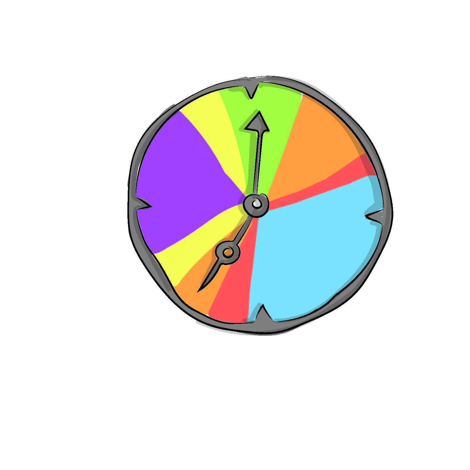 planning